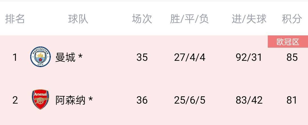 日韩久久综合